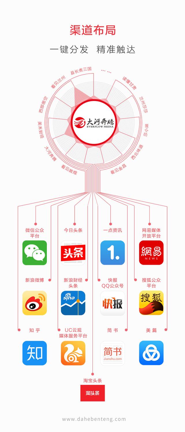 &#74;&#68;&#66;&#40;&#20013;&#22269;&#30005;&#23376;&#41;&#23448;&#26041;&#32593;&#31449;&#95;&#74;&#68;&#66;